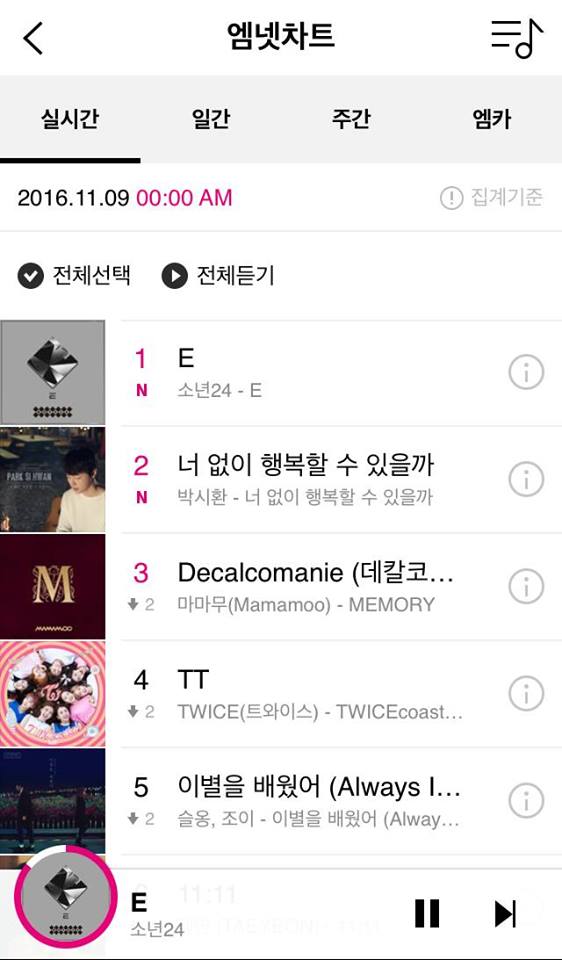 소년24BOYS24少年24E1위